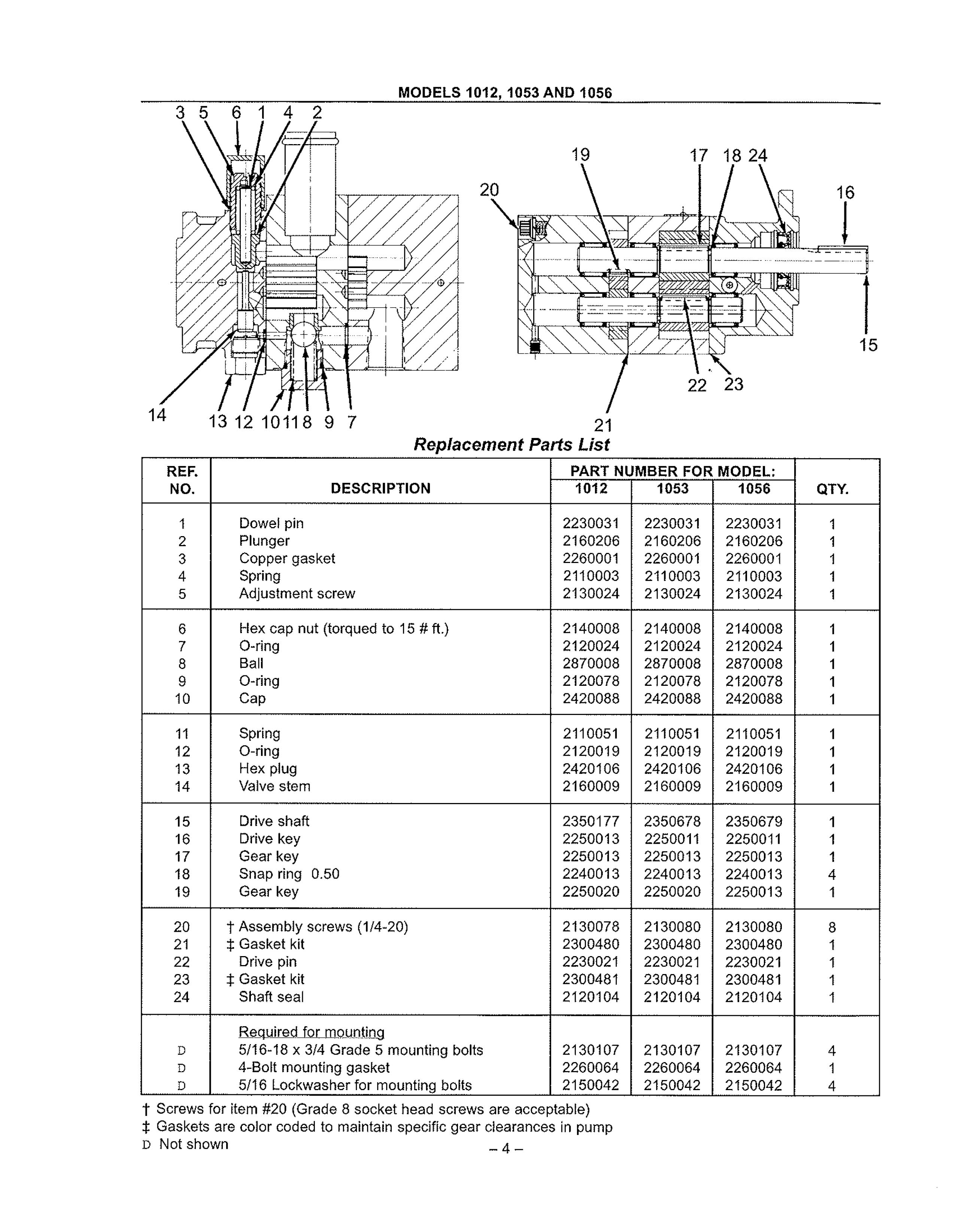 Hadex hydraulic pump