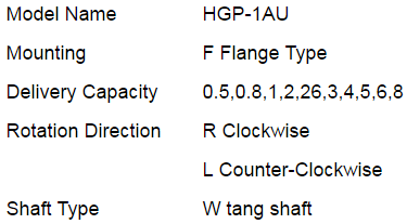 Mã đặt hàng bơm hydromax