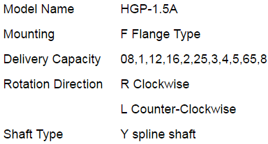 HGP-1.5A
