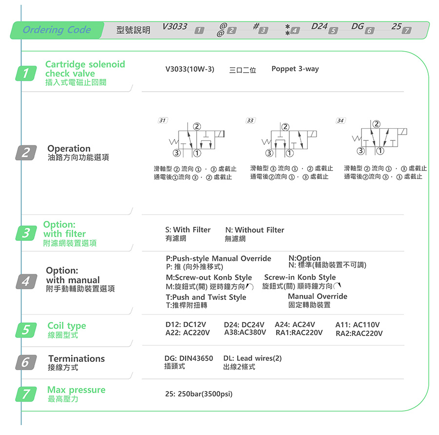 Van dong mo hydromax v2033