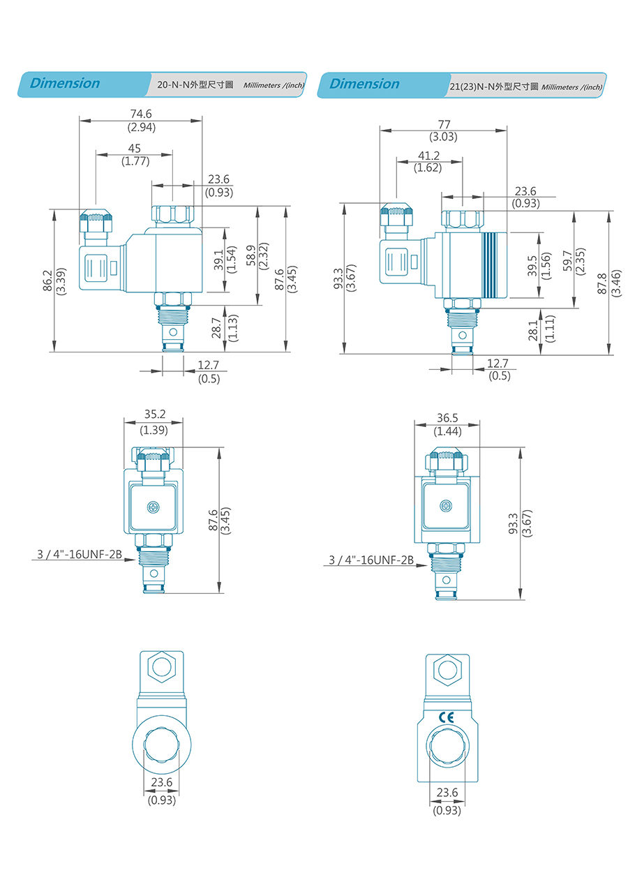 Van Hydromax V2066