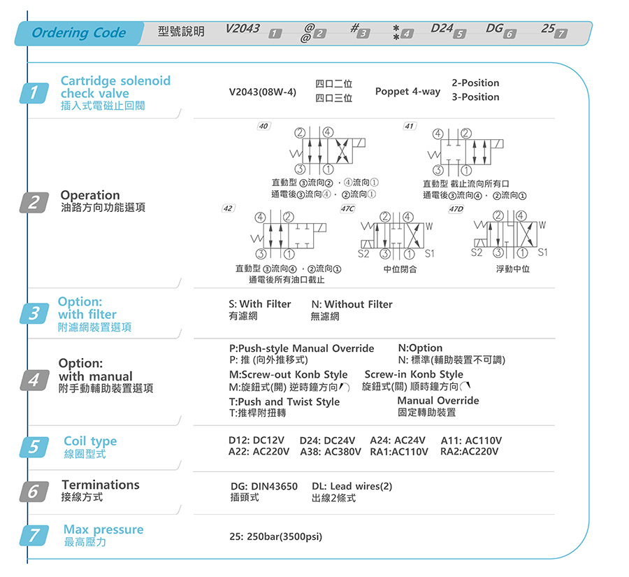 Van hydromax V2043-47D-N-N-D24-DL-25