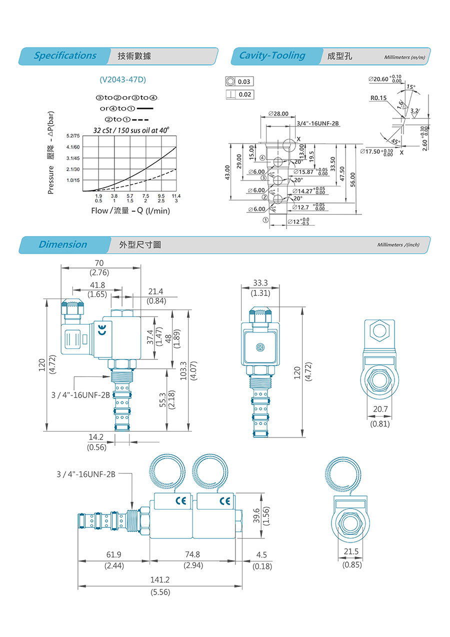 Van hydromax V2043-47D-N-N-D24-DL-25