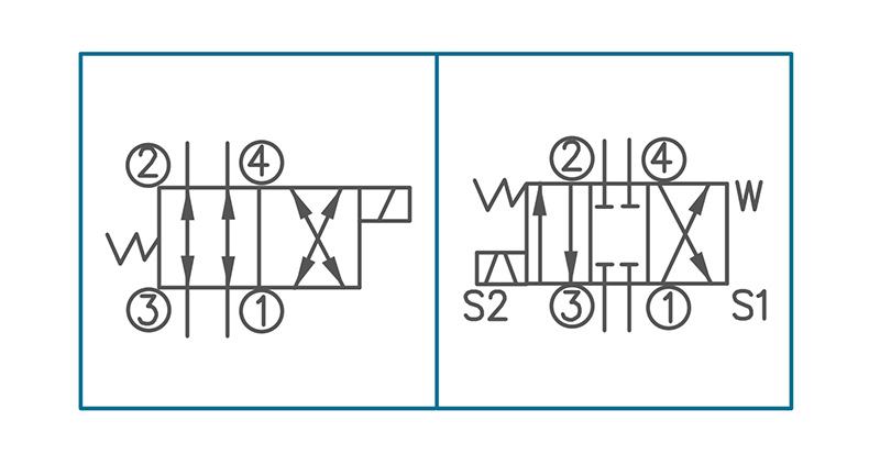 V2043-40-N-N-D24-DG-25