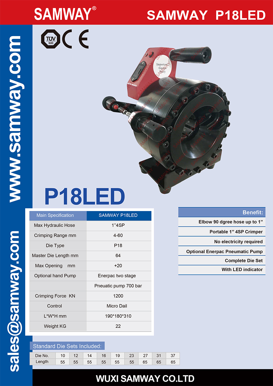 SAMWAY P18LED Portable Crimper