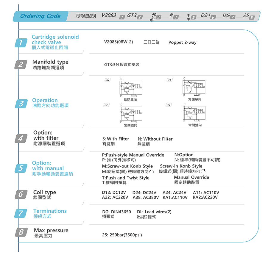 Van nâng thuỷ lực V2083-GT3-20-S-N-D24-DG