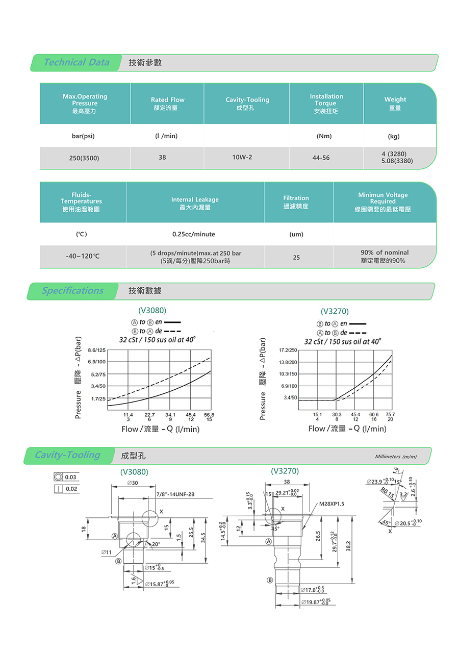 Van nâng V3280/V3380-T03-20-S-M