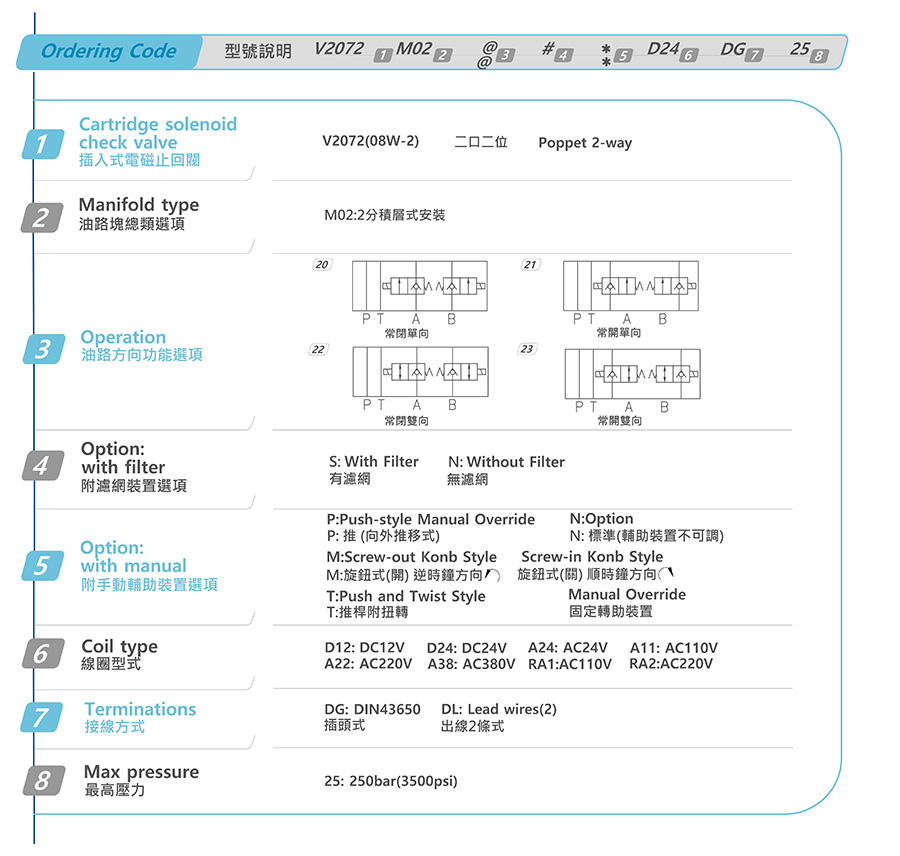Van V2072-M02-20-S-N-D24-DG-25