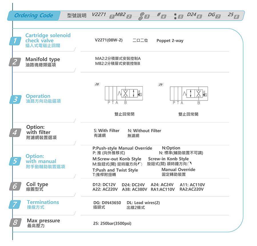 Van nâng thuỷ lực V2271-MB2-20-S-P-A22-DG-25