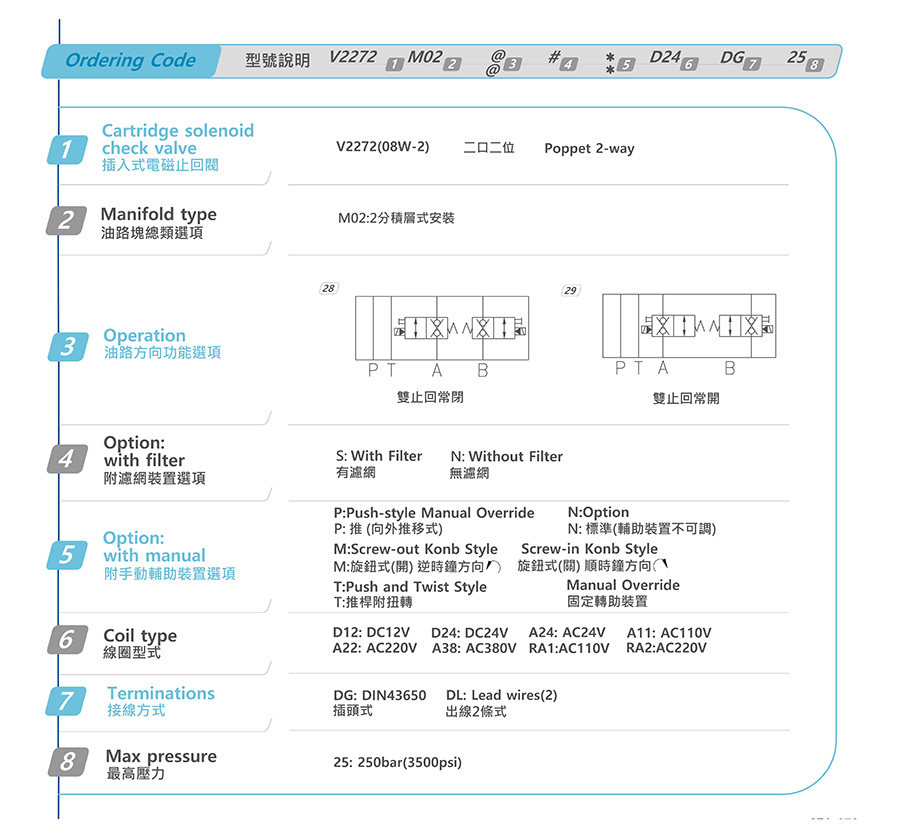 Van V2272-M02-20-S-N-D24-DG-25