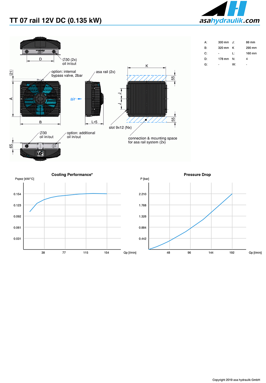 ASAHydraulik oil coolers