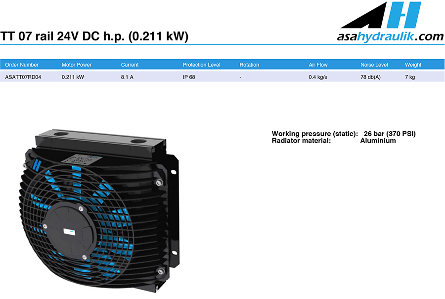 ASAHydraulik oil coolers