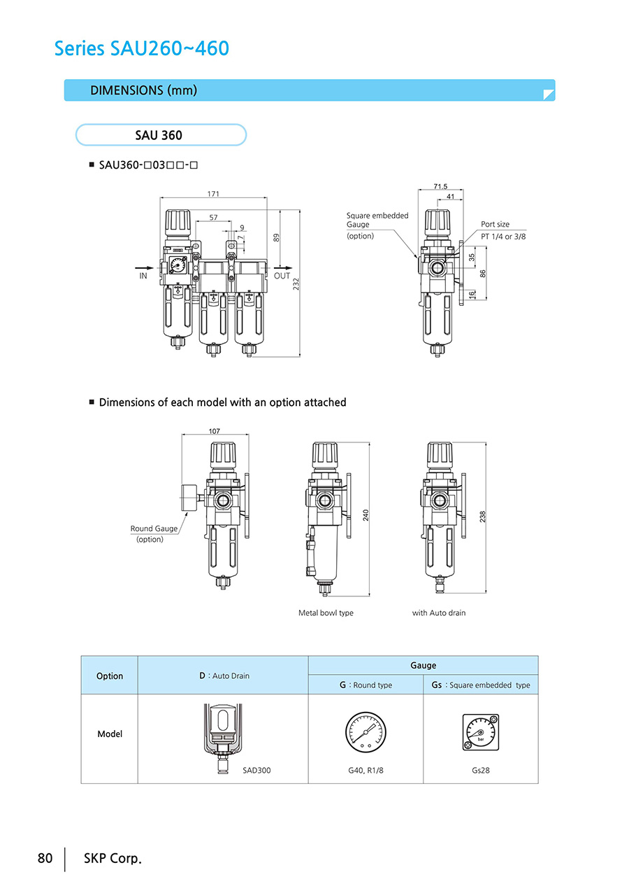 Bo loc khi nen SKP SAU 260-460