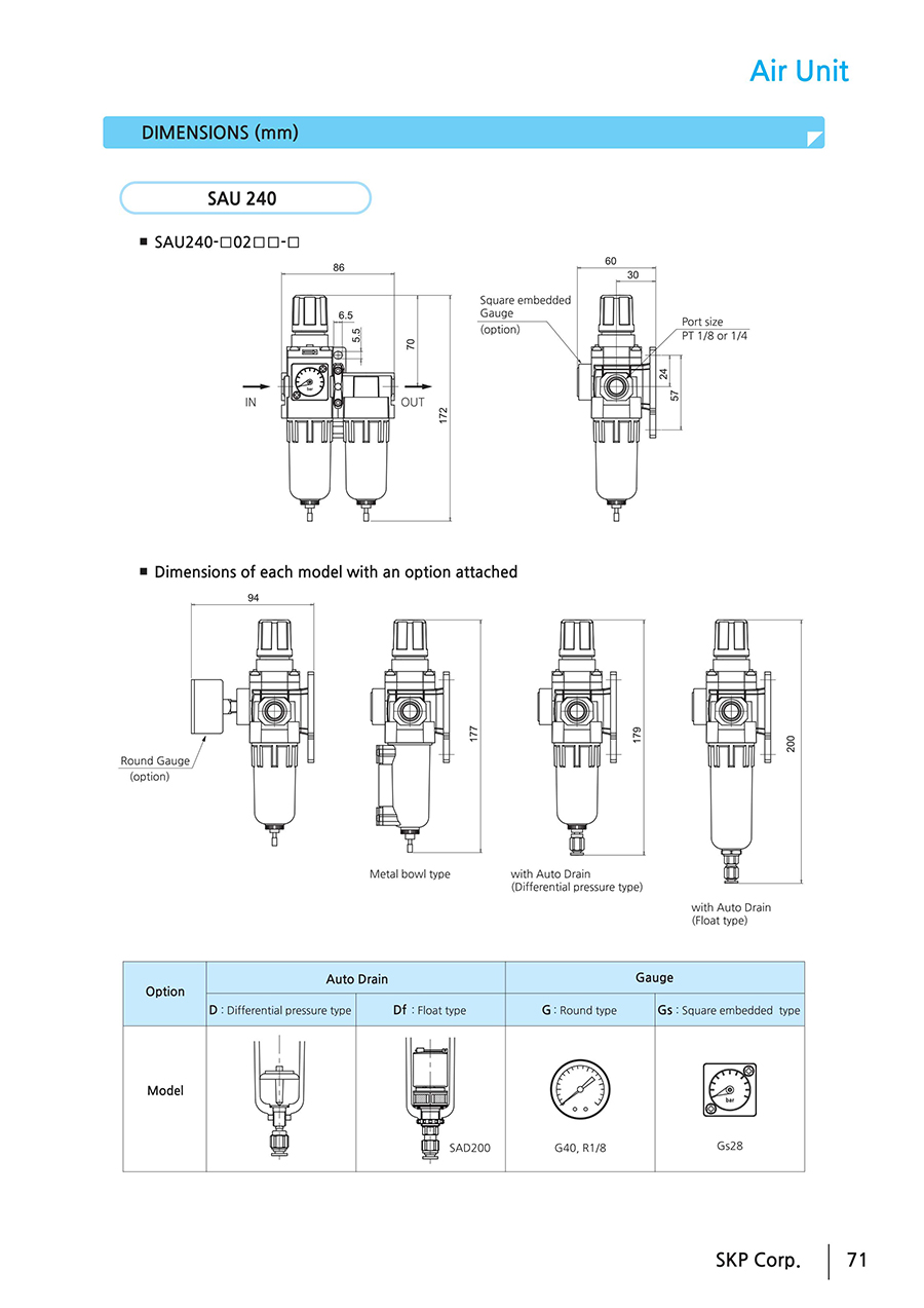 Bộ lọc khí nén SKP