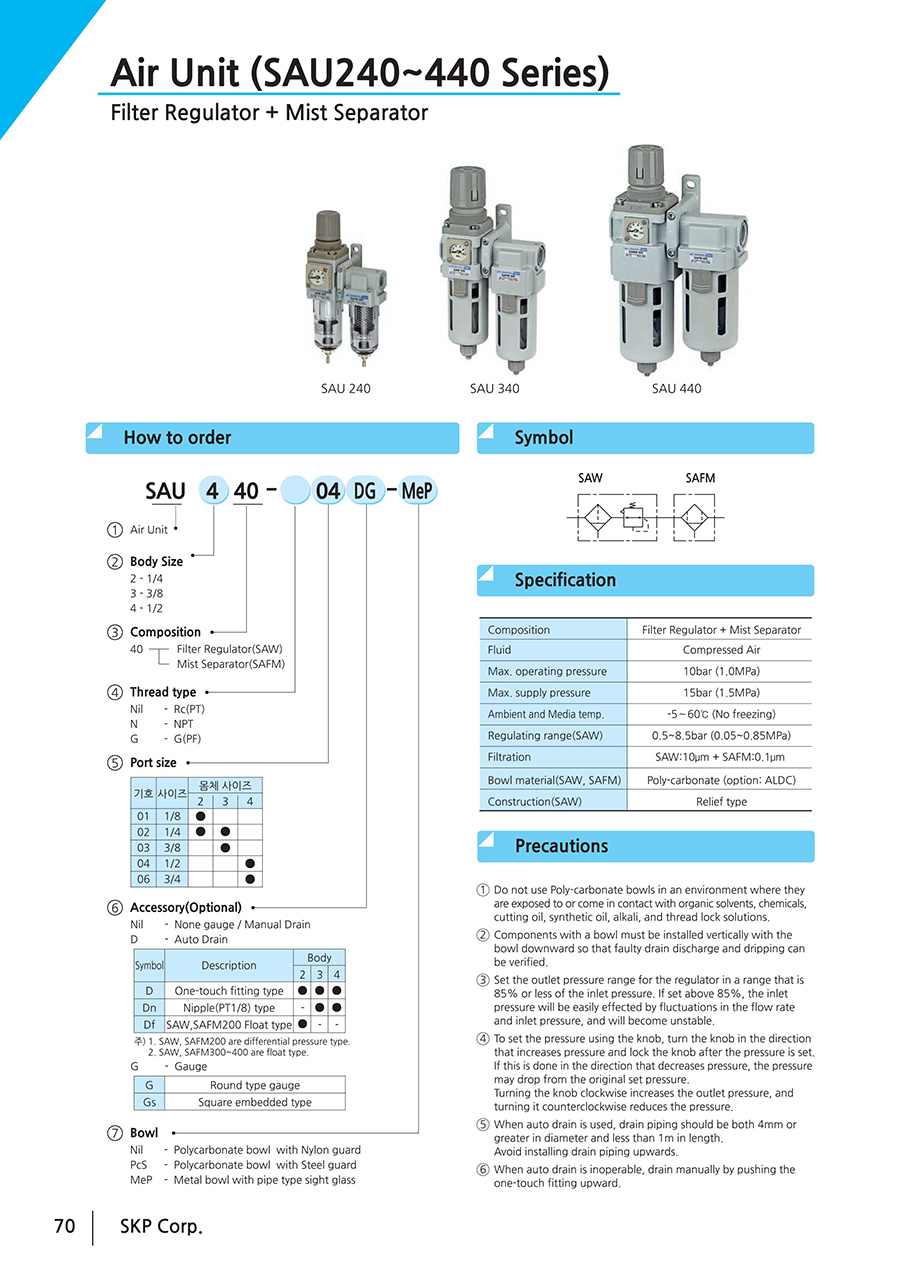 Bộ lọc khí nén SKP