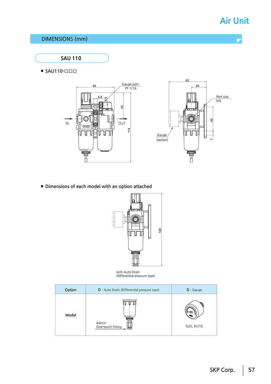 Bộ lọc khí nén SAU 110 - 610