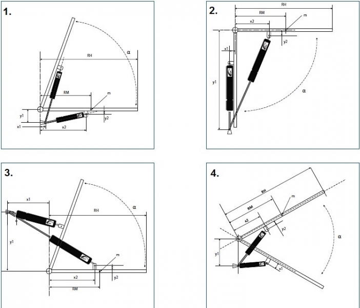 How to choose your gas spring?