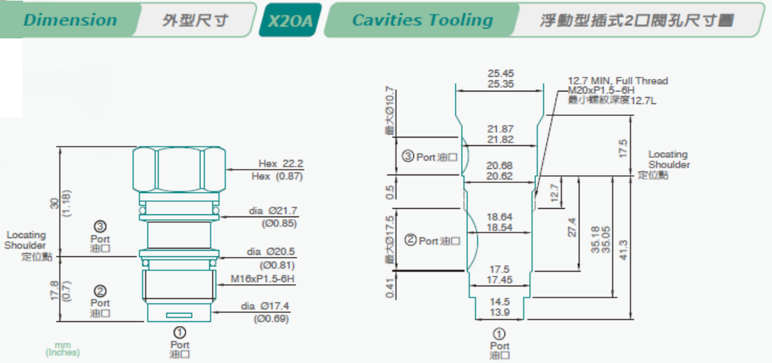 Gavity Plugs 3 Holes All Ports Blocked OA